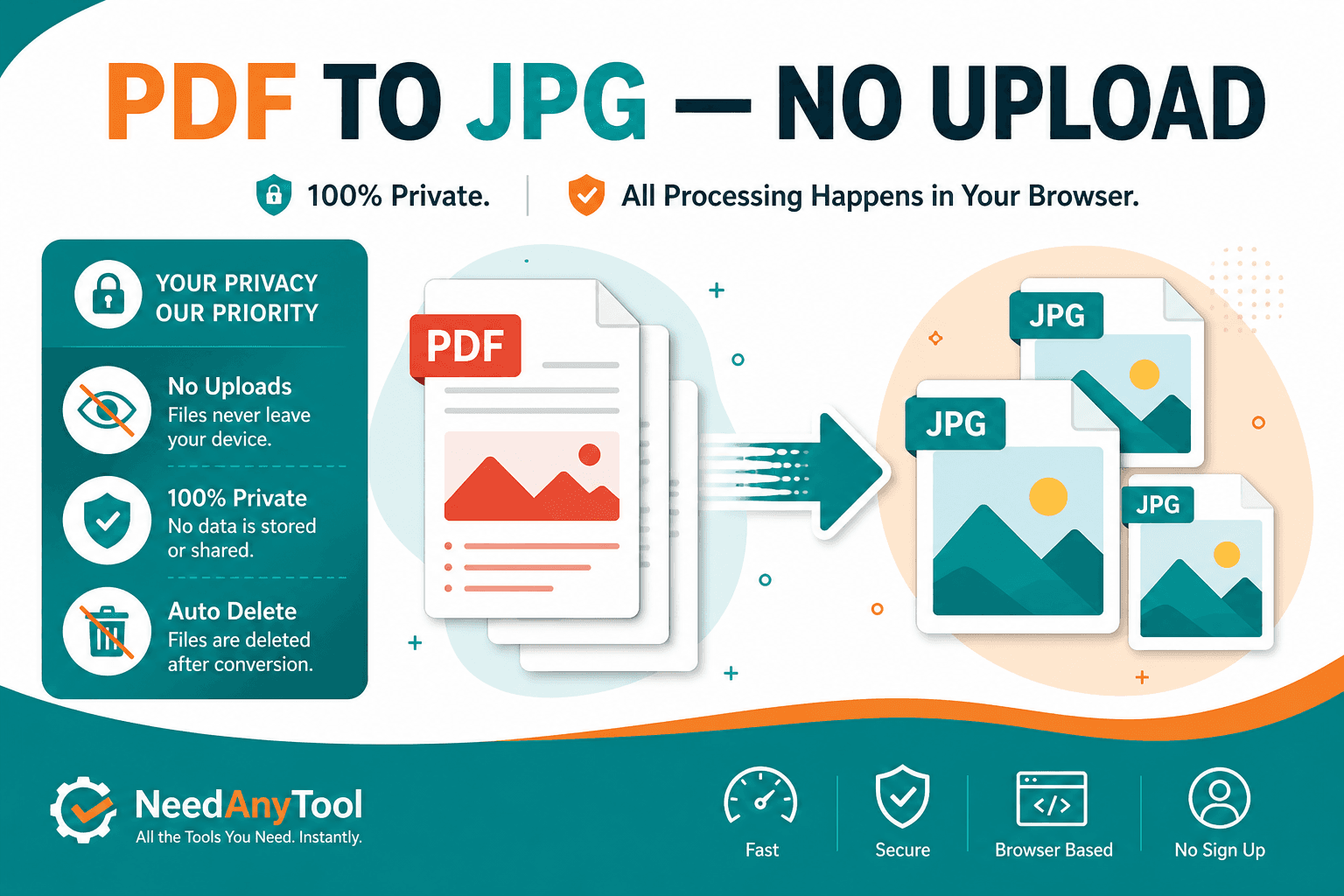 Turn PDF Pages Into JPG Images (No Upload) — NeedAnyTool