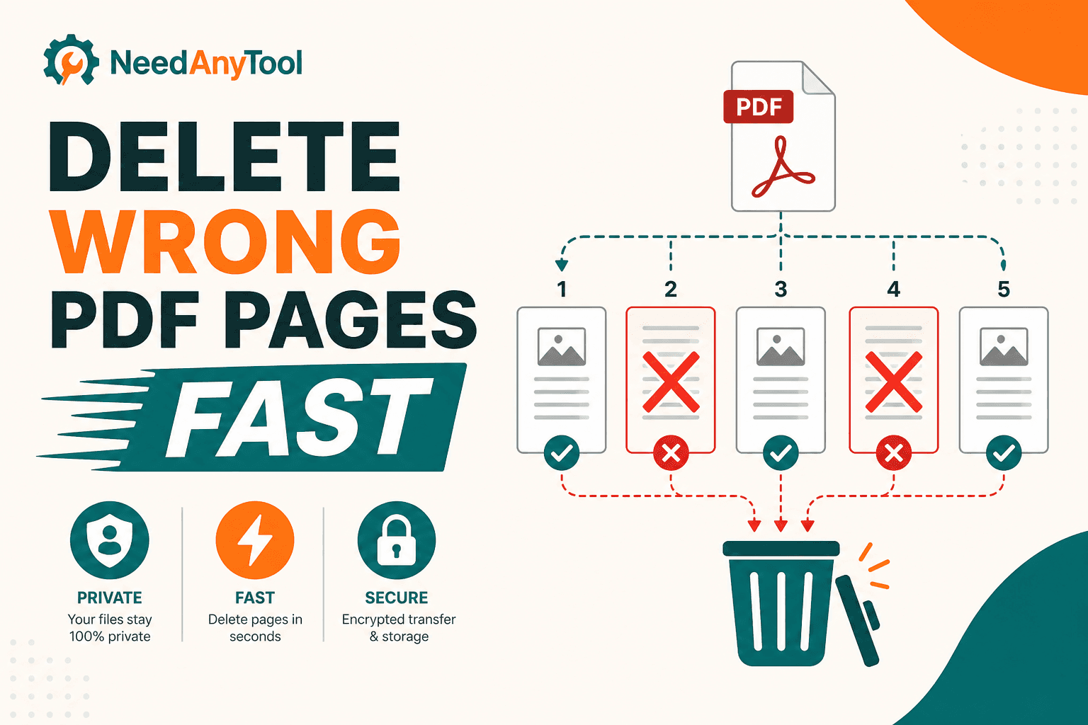 Delete Blank or Wrong PDF Pages in Seconds — NeedAnyTool