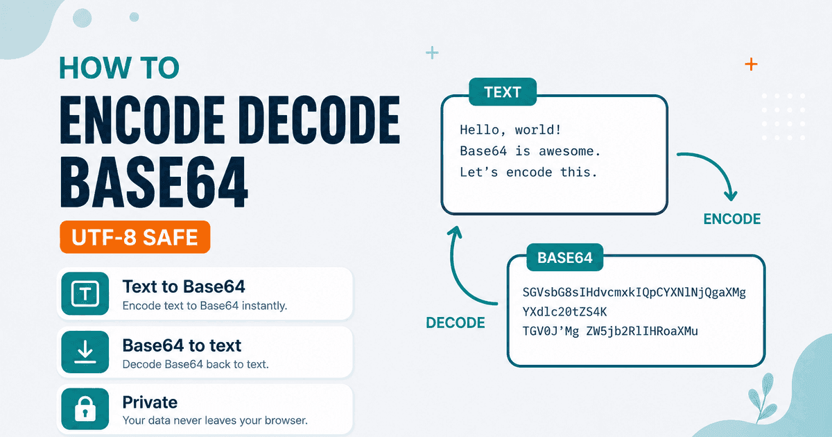 Encode and decode Base64 text with NeedAnyTool