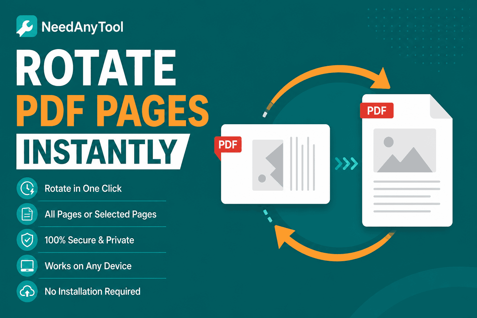 PDF Sideways? Rotate Pages Without Re-Scanning — NeedAnyTool
